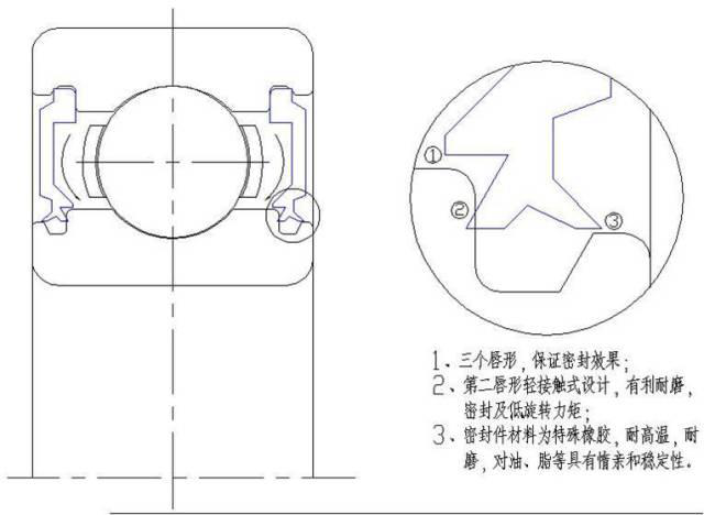 SKF轴承,FAG轴承,NSK轴承,TIMKEN轴承,KOYO轴承,天津鼎晟瑞轴承有限公司