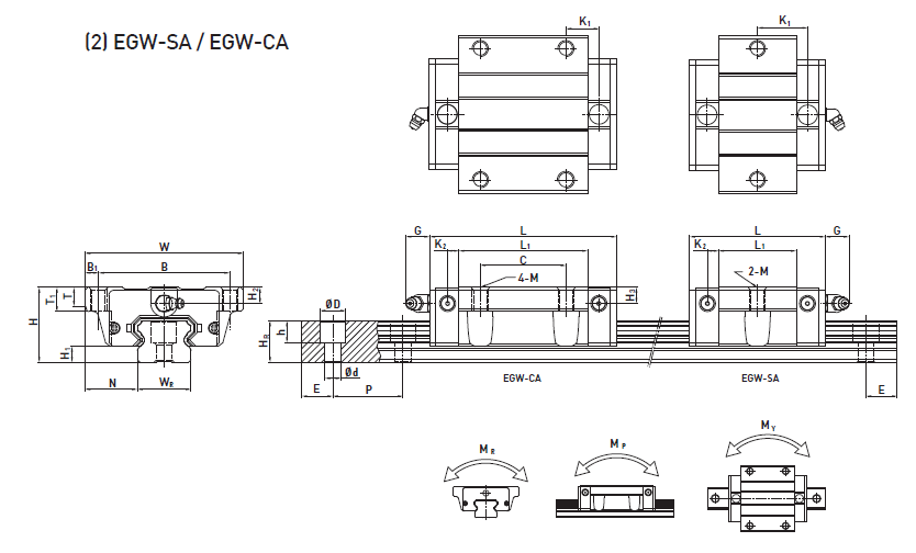 EGW15SA/CA上银直线导轨滑块,EGW20SA/CA上银直线导轨滑块,EGW25SA/CA上银直线导轨滑块,EGW30SA/CA上银直线导轨滑块