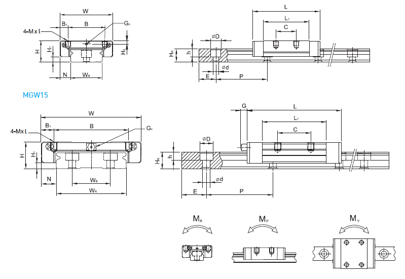 HIWIN微型滑块导轨 MGW15C MGW15H,HIWIN微型滑块导轨 MGW12C MGW12H,HIWIN微型滑块导轨 MGW9C MGW9H,HIWIN微型滑块导轨 MGW7C MGW7H,HIWIN微型滑块导轨 MGN9C MGN9H,HIWIN微型滑块导轨 MGN15C MGN15H,HIWIN微型滑块导轨 MGN12C MGN12H,HIWIN微型滑块导轨 MGN7C  MGN7H